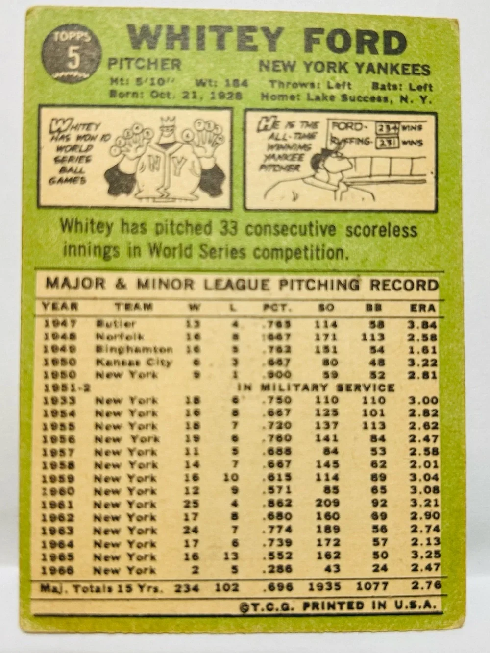 Topps Yankees 1967 Elston Howard, Whitey Ford &Mel Stottlemyer COLLECTED/ 60 yr!